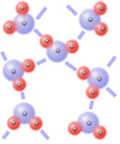 water molecules hydrogen bonded to each other