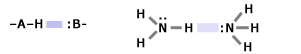 schematic H bond and example in ammonia